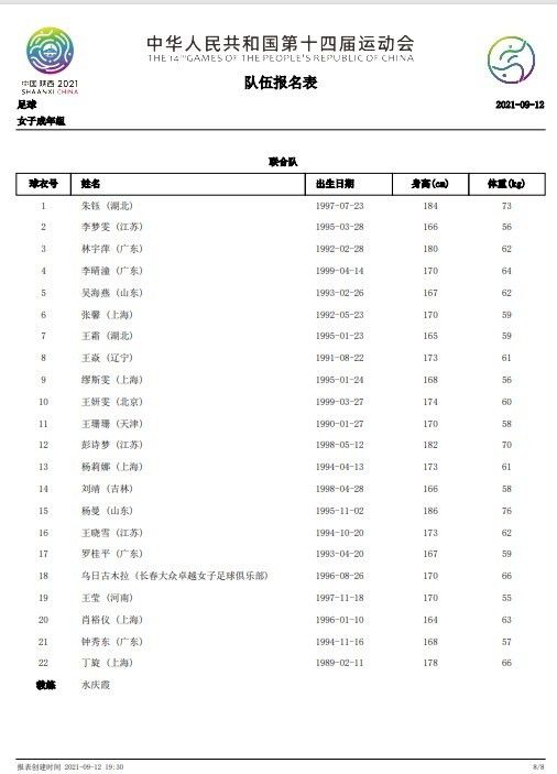 虽然欧联杯上役爆冷输给了图卢兹，但凭借着前三轮的全胜战绩，还是让他们暂时高居小组第一的位置。